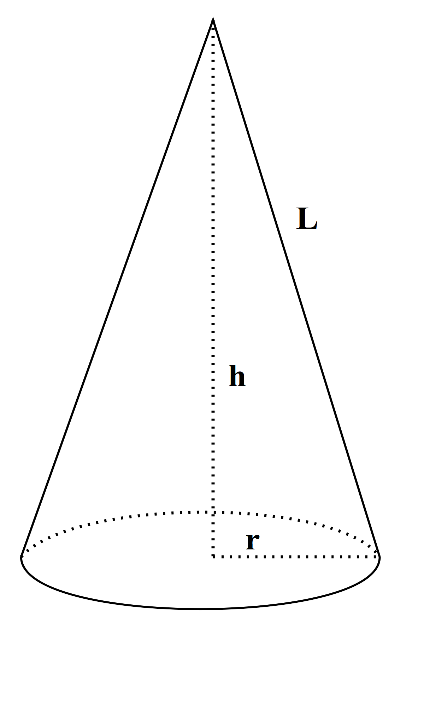 Cone image - www.numeberbau.com